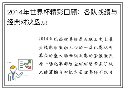 2014年世界杯精彩回顾：各队战绩与经典对决盘点